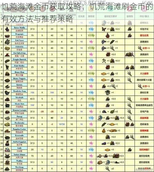 饥荒海滩金币获取攻略：饥荒海滩刷金币的有效方法与推荐策略