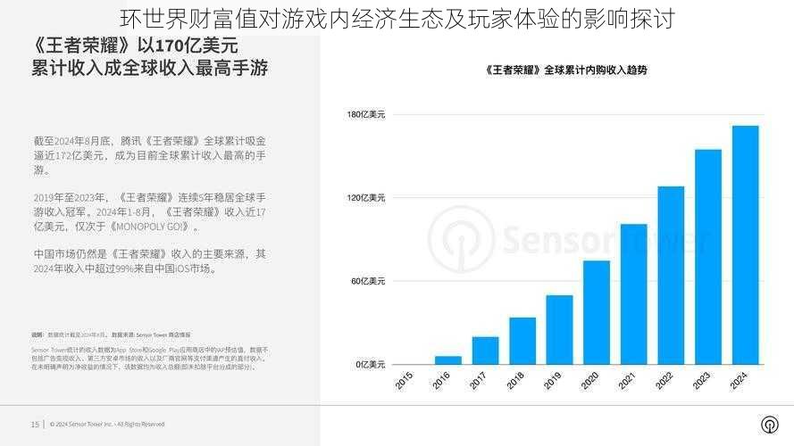 环世界财富值对游戏内经济生态及玩家体验的影响探讨