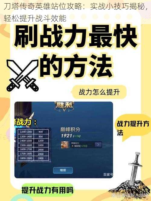 刀塔传奇英雄站位攻略：实战小技巧揭秘，轻松提升战斗效能