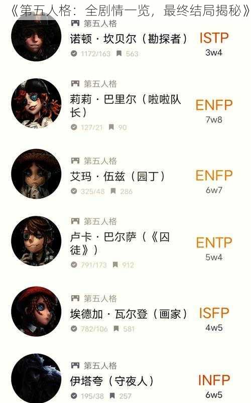 《第五人格：全剧情一览，最终结局揭秘》