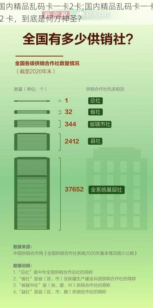 国内精品乱码卡一卡2卡;国内精品乱码卡一卡 2 卡，到底是何方神圣？