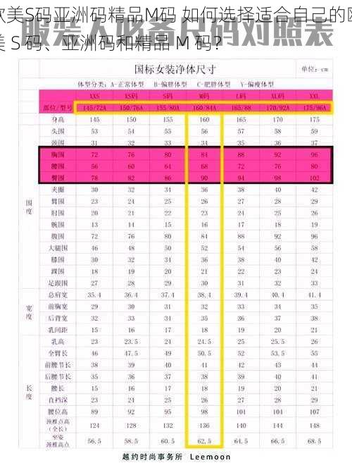 欧美S码亚洲码精品M码 如何选择适合自己的欧美 S 码、亚洲码和精品 M 码？