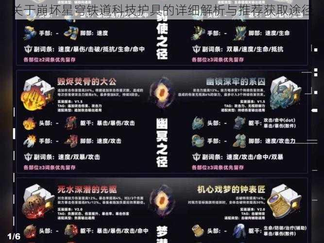 关于崩坏星穹铁道科技护具的详细解析与推荐获取途径