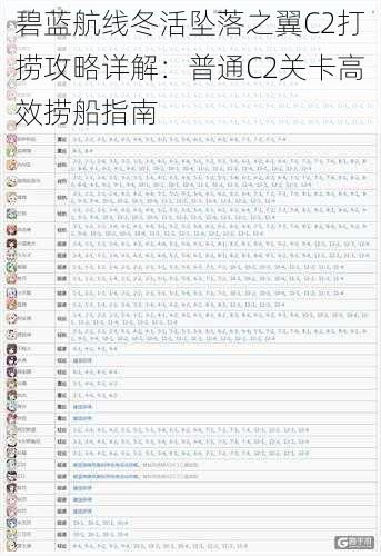 碧蓝航线冬活坠落之翼C2打捞攻略详解：普通C2关卡高效捞船指南