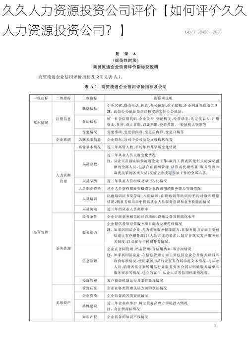 久久人力资源投资公司评价【如何评价久久人力资源投资公司？】