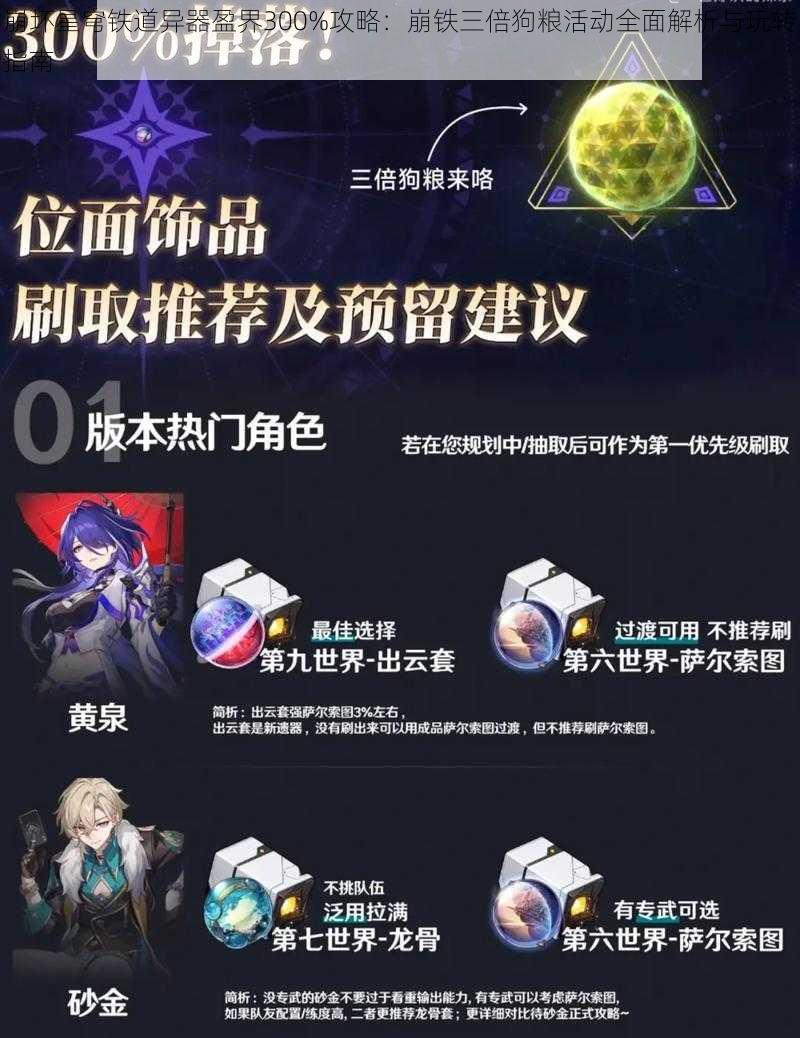 崩坏星穹铁道异器盈界300%攻略：崩铁三倍狗粮活动全面解析与玩转指南