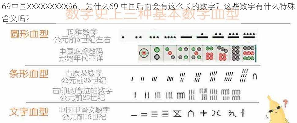 69中国XXXXXXXXX96、为什么69 中国后面会有这么长的数字？这些数字有什么特殊含义吗？