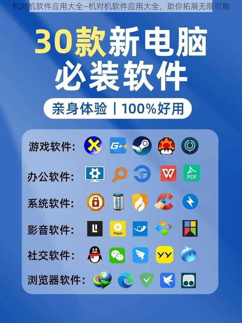 机对机软件应用大全—机对机软件应用大全，助你拓展无限可能