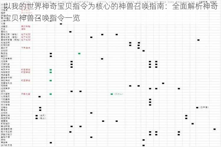 以我的世界神奇宝贝指令为核心的神兽召唤指南：全面解析神奇宝贝神兽召唤指令一览