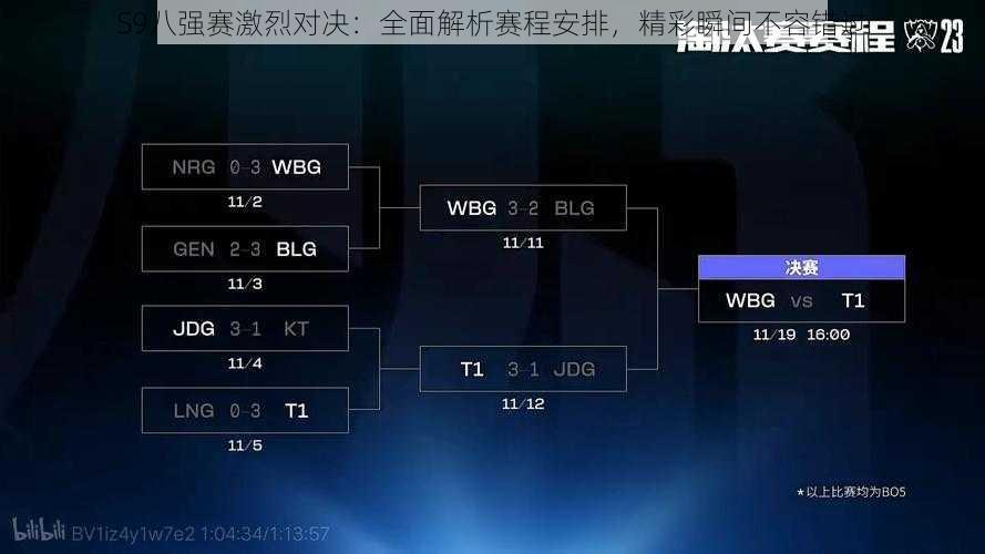 S9八强赛激烈对决：全面解析赛程安排，精彩瞬间不容错过