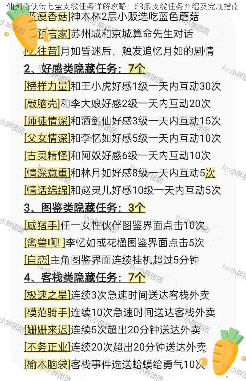 仙剑奇侠传七全支线任务详解攻略：63条支线任务介绍及完成指南