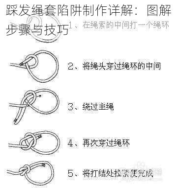 踩发绳套陷阱制作详解：图解步骤与技巧