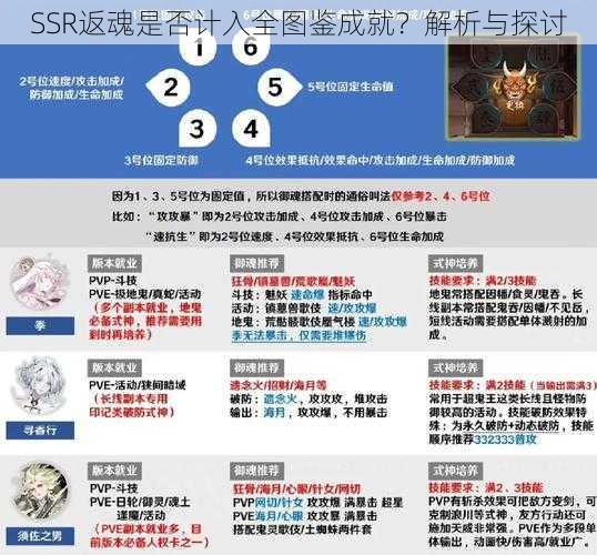 SSR返魂是否计入全图鉴成就？解析与探讨