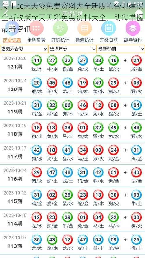 关于cc天天彩免费资料大全新版的合规建议全新改版cc天天彩免费资料大全，助您掌握最新资讯