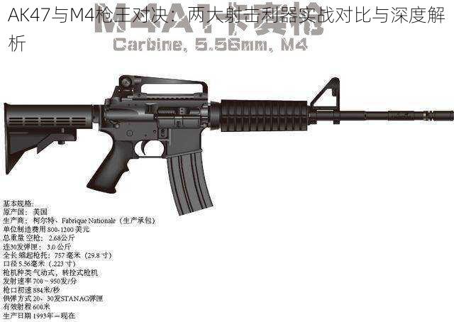 AK47与M4枪王对决：两大射击利器实战对比与深度解析