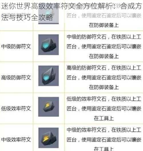 迷你世界高级效率符文全方位解析：合成方法与技巧全攻略