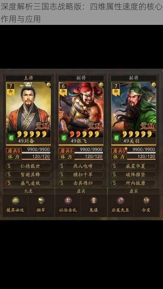 深度解析三国志战略版：四维属性速度的核心作用与应用