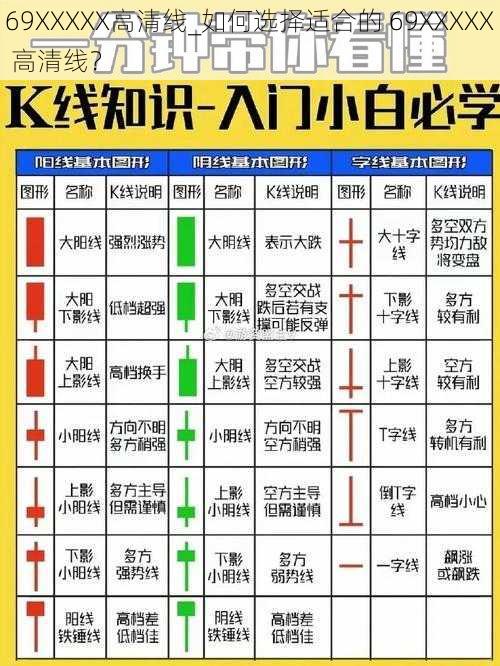 69ΧΧΧΧΧ高清线_如何选择适合的 69ΧΧΧΧΧ 高清线？