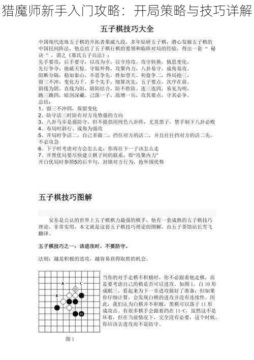 猎魔师新手入门攻略：开局策略与技巧详解