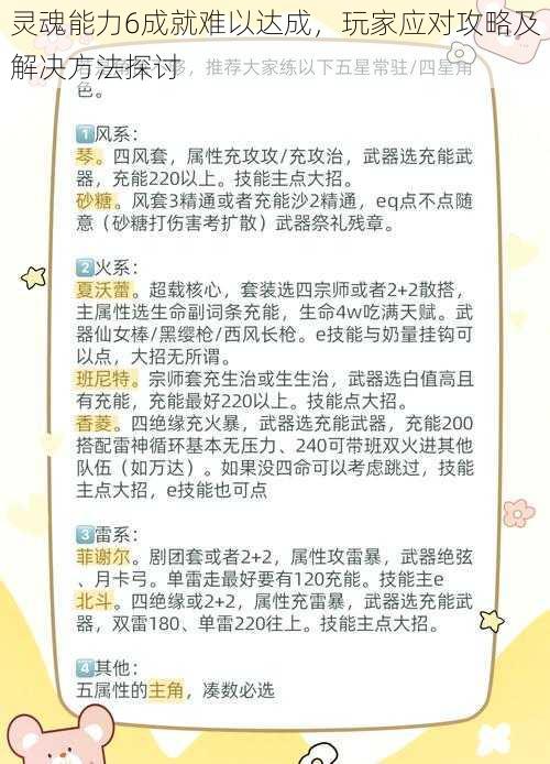 灵魂能力6成就难以达成，玩家应对攻略及解决方法探讨