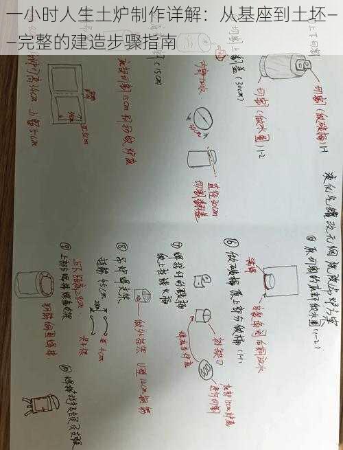 一小时人生土炉制作详解：从基座到土坯——完整的建造步骤指南