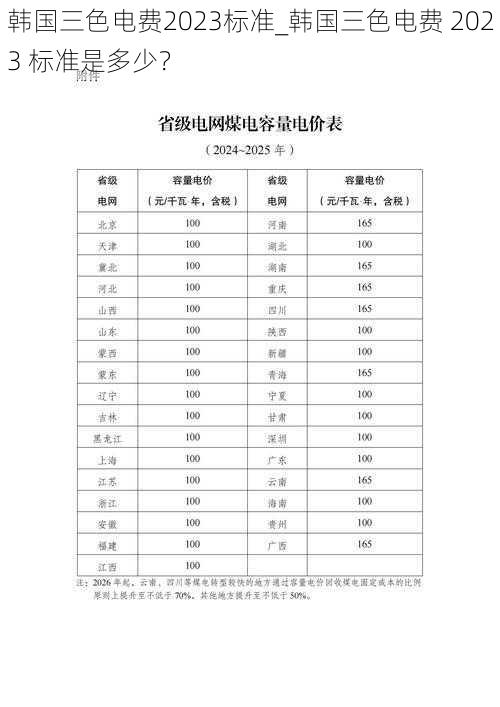 韩国三色电费2023标准_韩国三色电费 2023 标准是多少？