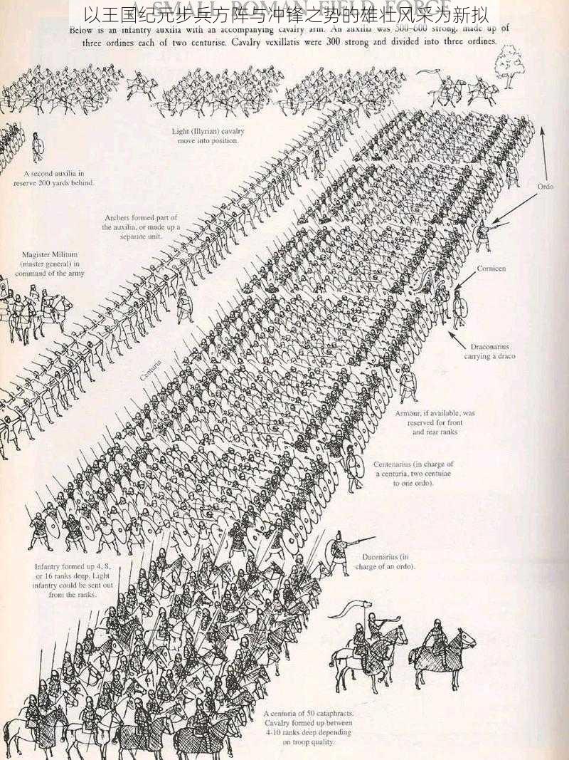 以王国纪元步兵方阵与冲锋之势的雄壮风采为新拟
