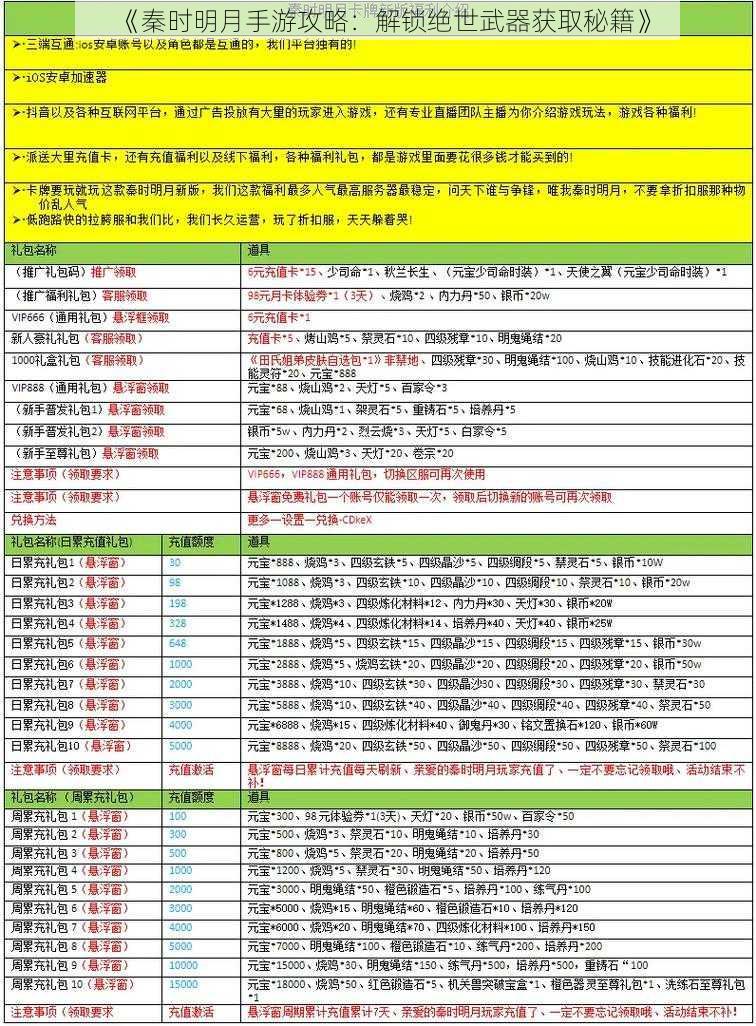 《秦时明月手游攻略：解锁绝世武器获取秘籍》