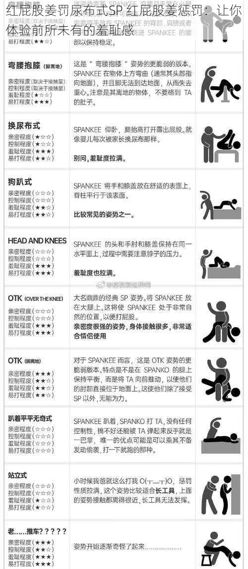 红屁股姜罚尿布式SP 红屁股姜惩罚：让你体验前所未有的羞耻感