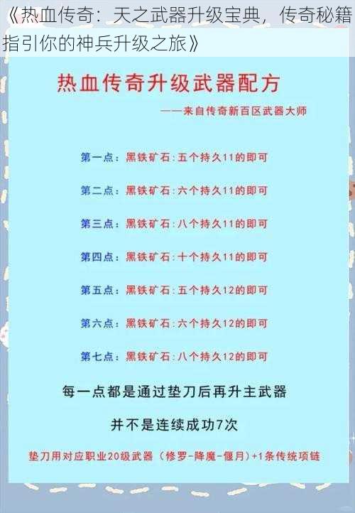 《热血传奇：天之武器升级宝典，传奇秘籍指引你的神兵升级之旅》