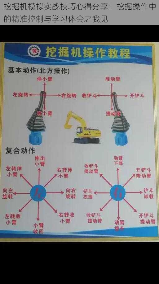 挖掘机模拟实战技巧心得分享：挖掘操作中的精准控制与学习体会之我见