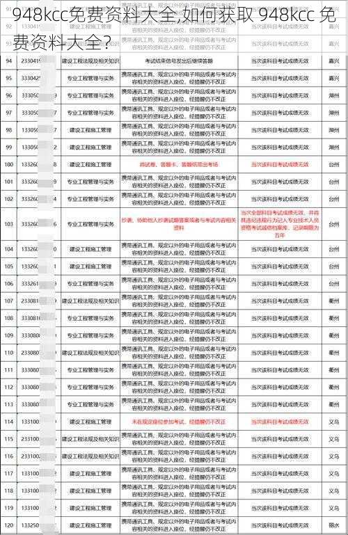 948kcc免费资料大全,如何获取 948kcc 免费资料大全？