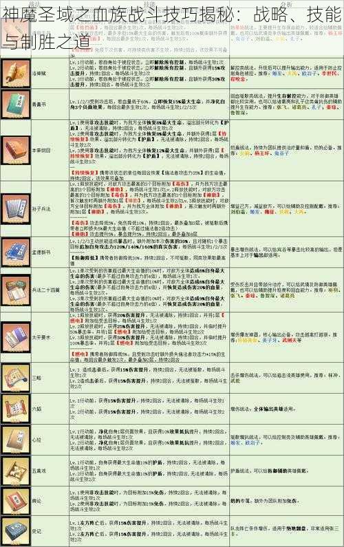 神魔圣域之血族战斗技巧揭秘：战略、技能与制胜之道