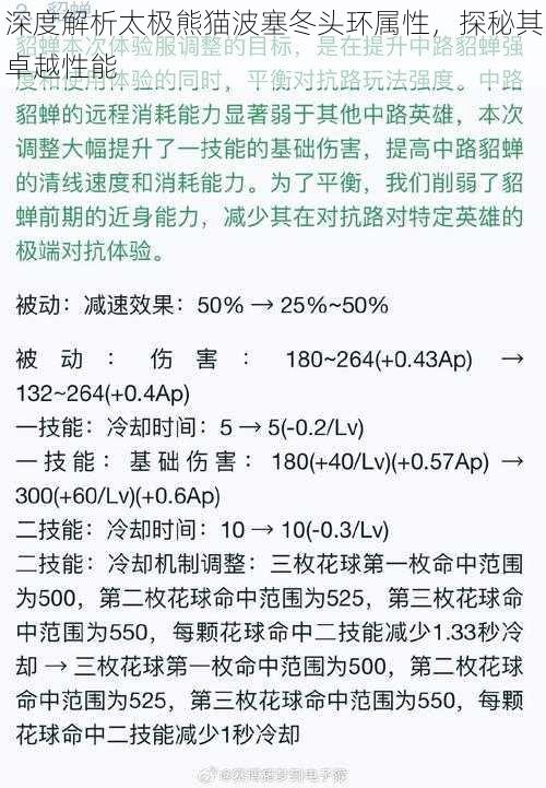 深度解析太极熊猫波塞冬头环属性，探秘其卓越性能