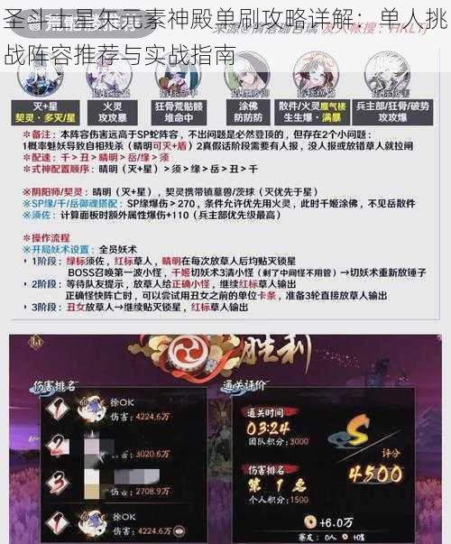 圣斗士星矢元素神殿单刷攻略详解：单人挑战阵容推荐与实战指南