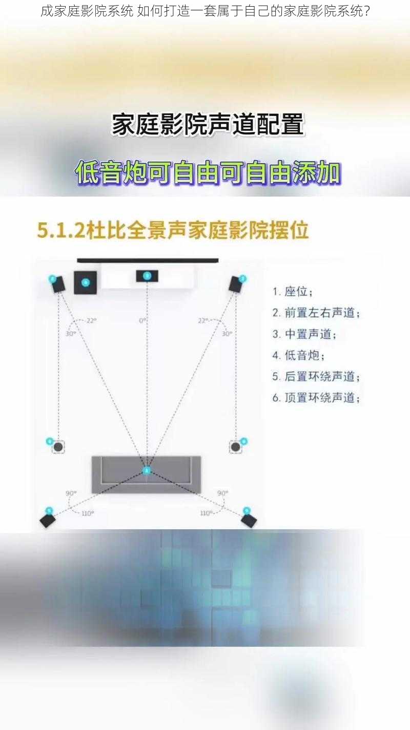 成家庭影院系统 如何打造一套属于自己的家庭影院系统？