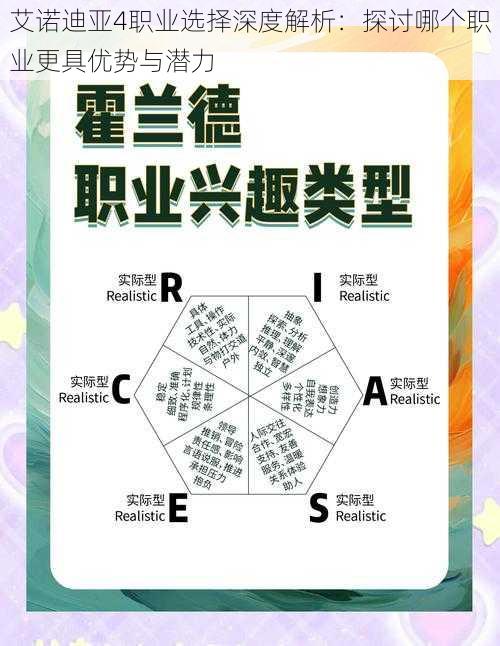 艾诺迪亚4职业选择深度解析：探讨哪个职业更具优势与潜力