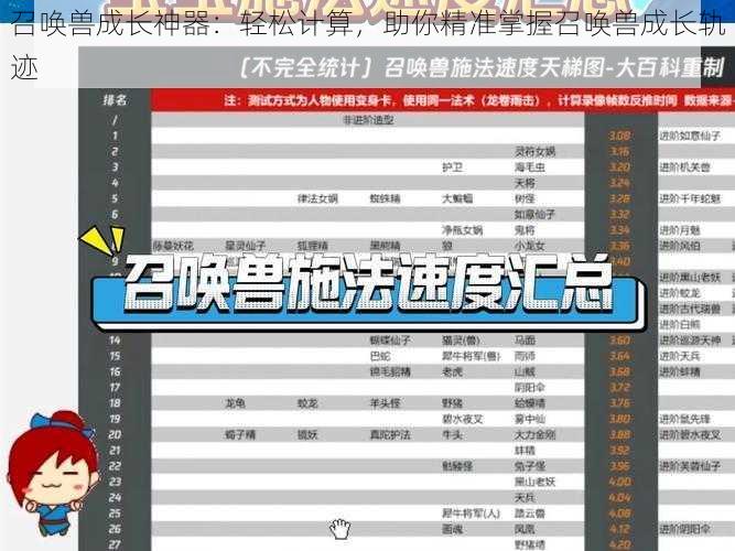 召唤兽成长神器：轻松计算，助你精准掌握召唤兽成长轨迹