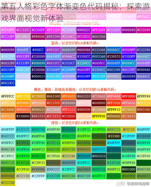 第五人格彩色字体渐变色代码揭秘：探索游戏界面视觉新体验