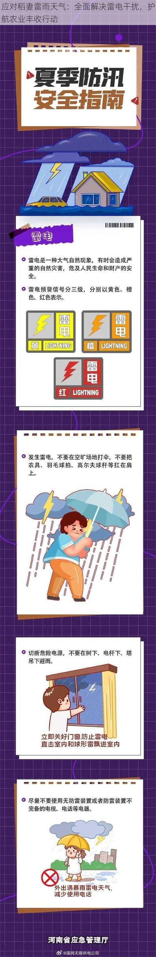 应对稻妻雷雨天气：全面解决雷电干扰，护航农业丰收行动