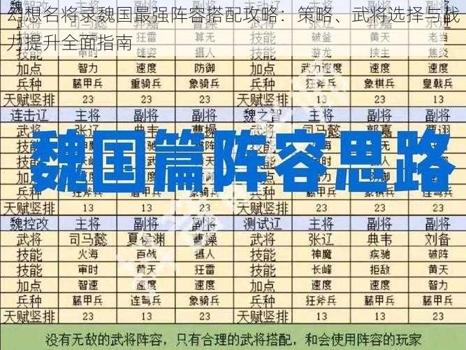 幻想名将录魏国最强阵容搭配攻略：策略、武将选择与战力提升全面指南