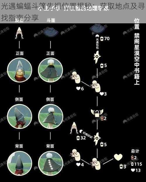 光遇蝙蝠斗篷先祖位置揭秘：获取地点及寻找指南分享