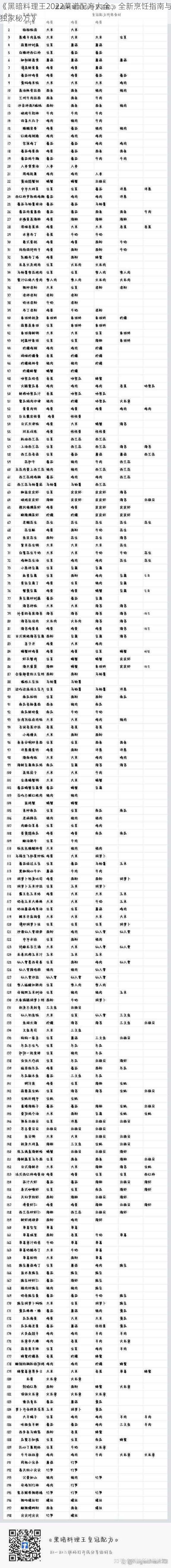 《黑暗料理王2022菜谱配方大全：全新烹饪指南与独家秘方》